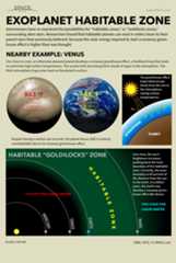 by Karl Tate, Infographics Artist