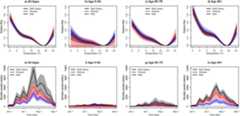 Extended Data Fig. 1