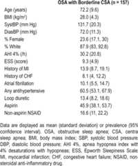 graphic file with name aasm.39.7.1353.t04.jpg