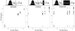 Fig 4.