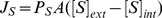 graphic file with name pbio.1001926.e002.jpg