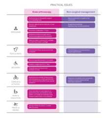 graphic file with name sier036168.f3.jpg