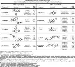 graphic file with name pharmrev.120.000131_t7.jpg
