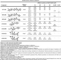 graphic file with name pharmrev.120.000131_t8.jpg