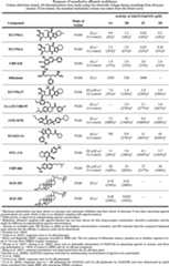 graphic file with name pharmrev.120.000131_t12.jpg