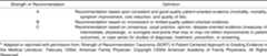 graphic file with name attr-43-06-21-t02.jpg