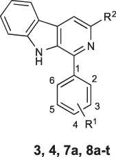 graphic file with name 41598_2019_42268_Figx_HTML.gif