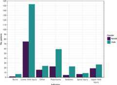 graphic file with name BPJ-2-4-25-g001.jpg