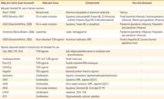 graphic file with name cevr-4-46-i002.jpg