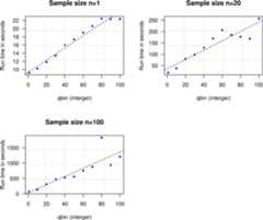 Appendix 1—figure 2.