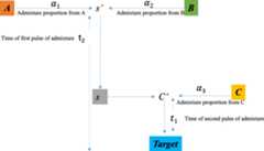 Appendix 2—figure 1.