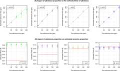 Figure 1—figure supplement 3.