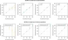 Figure 1—figure supplement 2.