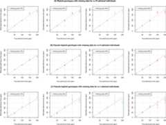 Figure 1—figure supplement 7.