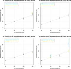 Figure 1—figure supplement 6.