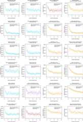 Figure 2—figure supplement 1.