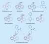 Figure 20