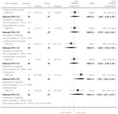 graphic file with name emss-57372-t0016.jpg