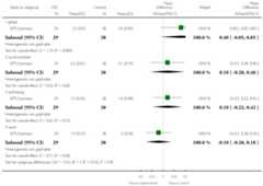 graphic file with name emss-57372-t0023.jpg