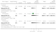 graphic file with name emss-57372-t0051.jpg