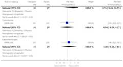 graphic file with name emss-57372-t0019.jpg