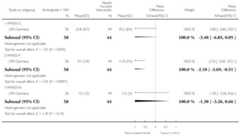 graphic file with name emss-57372-t0034.jpg