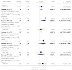 graphic file with name emss-57372-t0018.jpg