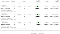 graphic file with name emss-57372-t0030.jpg