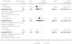 graphic file with name emss-57372-t0053.jpg