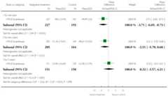 graphic file with name emss-57372-t0045.jpg