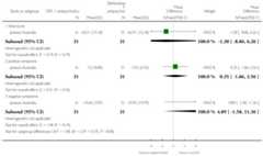 graphic file with name emss-57372-t0058.jpg