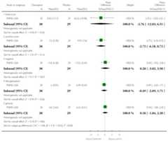 graphic file with name emss-57372-t0007.jpg