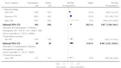 graphic file with name emss-57452-t0004.jpg