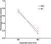 Fig. 2.