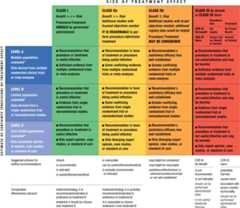 graphic file with name nihms936584f2.jpg