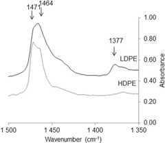 Fig. 11