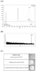 FIG 1 