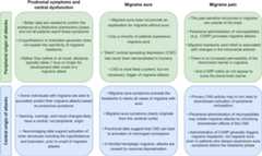 graphic file with name 10194_2022_1538_Figa_HTML.jpg