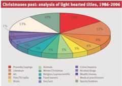 graphic file with name choice2212.f1.jpg