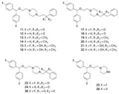 Chart 2