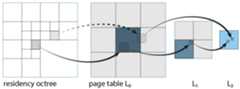 Fig. 6: