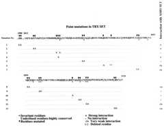 FIG. 6