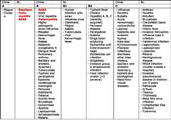 graphic file with name 12889_2017_4319_Tab1_HTML.jpg