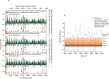Extended Data Fig. 8