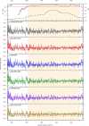 Extended Data Fig. 5