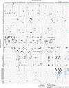 Extended Data - Figure 5