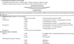 graphic file with name tacg-8-201Fig3.jpg