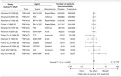 graphic file with name nihms424133f4.jpg