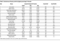 graphic file with name jci-135-178722-g224.jpg