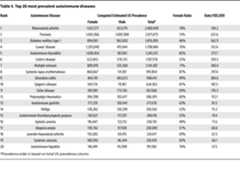 graphic file with name jci-135-178722-g223.jpg